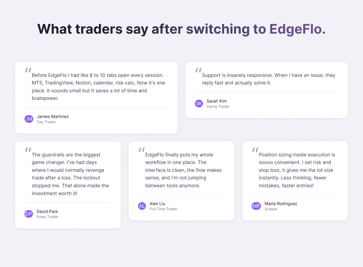 EdgeFlo design detail